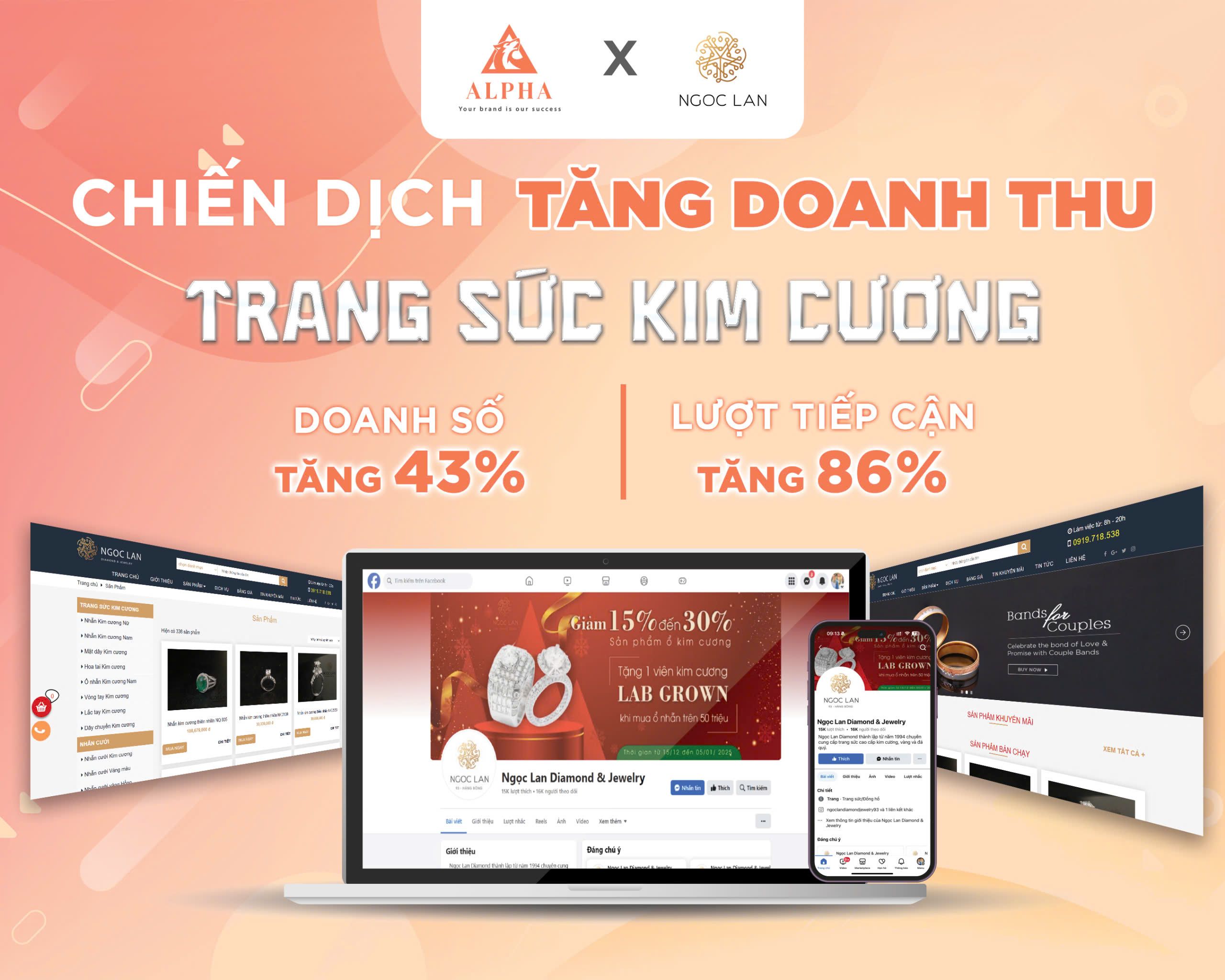 Digital Marketing là công cụ truyền thông đắc lực để truyền thông thương hiệu