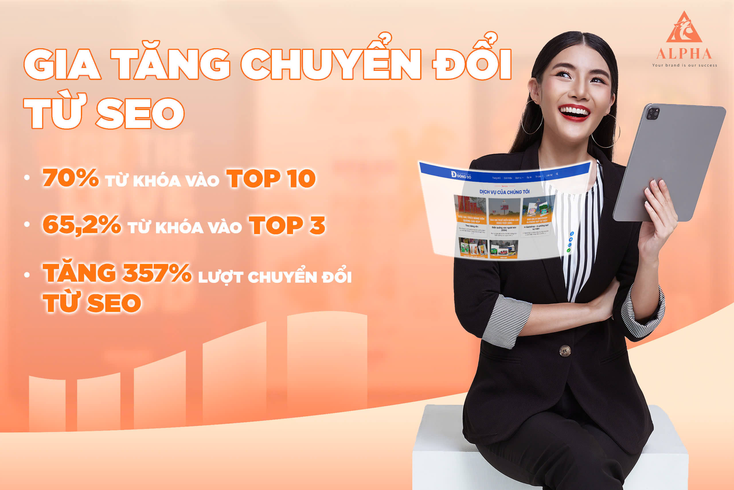 Dịch vụ seo tổng thể đưa website lên top 1 Google