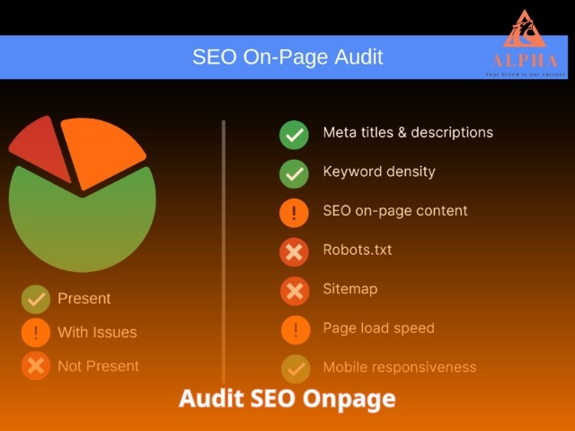 Audit SEO Onpage