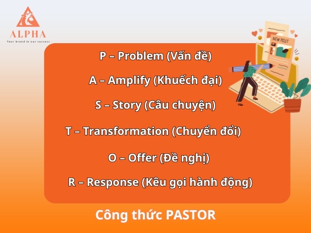 Công thức PASTOR