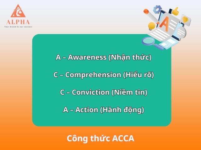 Công thức ACCA