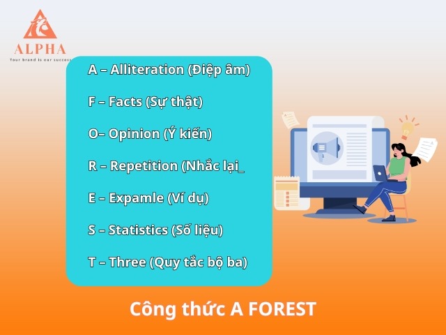 Công thức A FOREST