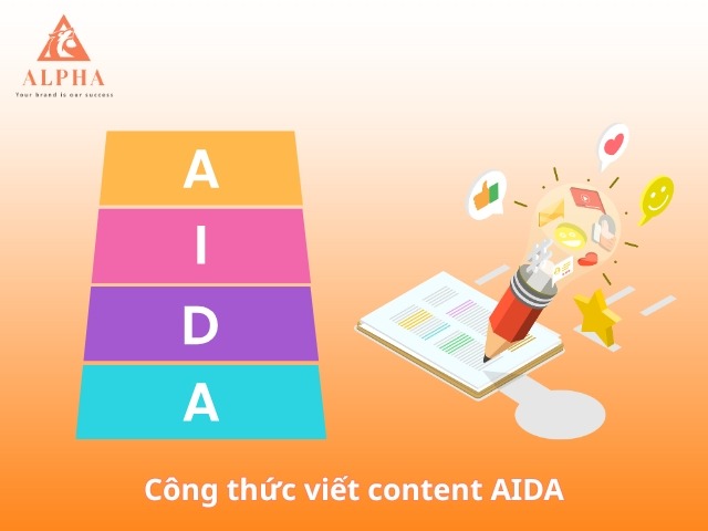 Công thức viết content AIDA