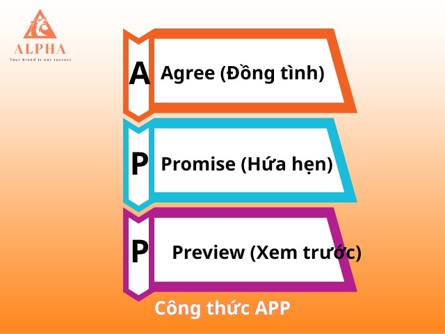 Công thức APP