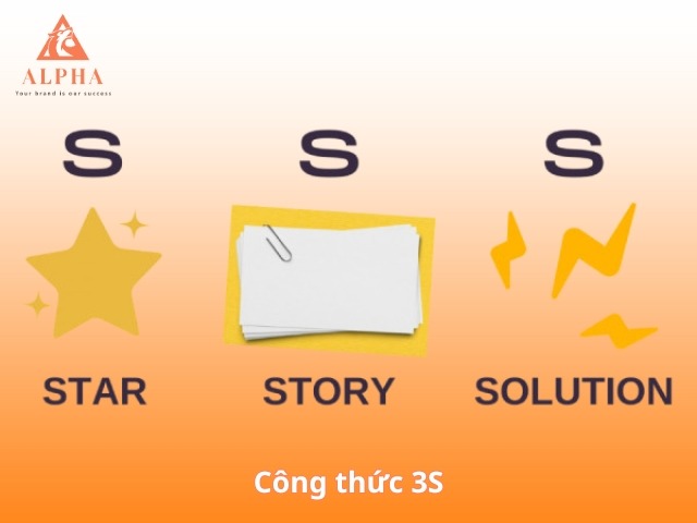 Công thức 3S