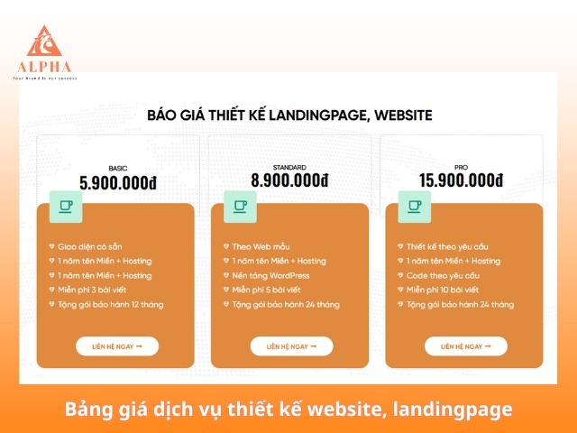 Bảng giá dịch vụ thiết kế website