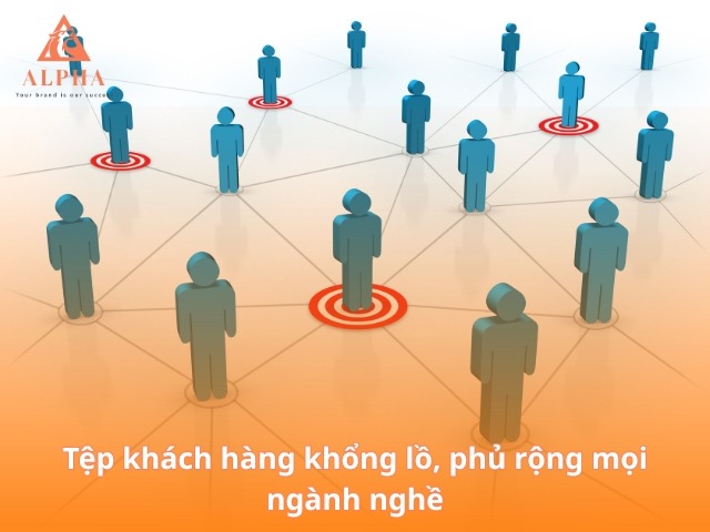 Tệp khách hàng khổng lồ, phủ rộng mọi ngành nghề