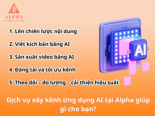 Dịch vụ xây kênh ứng dụng AI tại Alpha giúp gì cho bạn