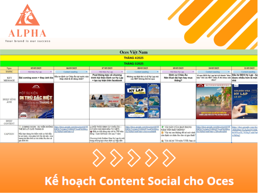 Kế hoạch triển khai Social cho Oces
