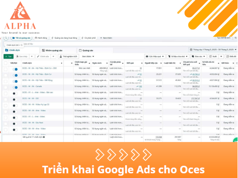 Lên kế hoạch chiến khai Google Ads cho Oces Việt Nam