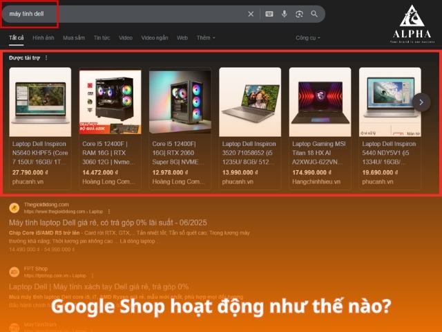 Cách thức hoạt động của Google Shopping