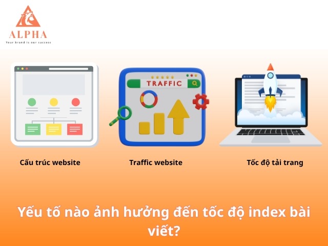Yếu tố nào ảnh hưởng đến tốc độ index bài viết
