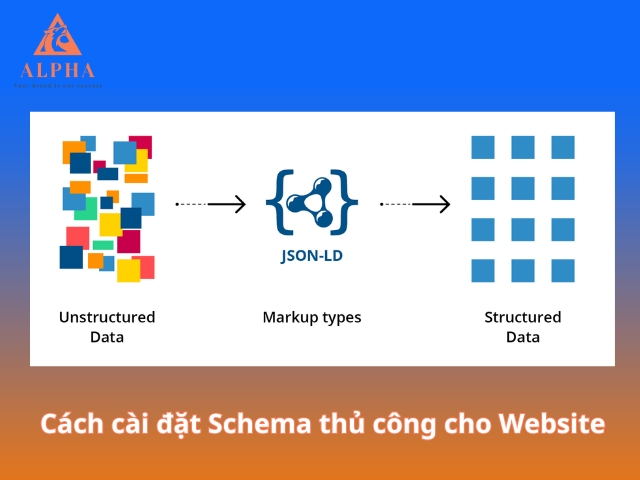 Cách cài đặt Schema thủ công cho Website