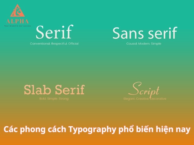 Mỗi phong cách Typography mang đặc điểm và ứng dụng riêng