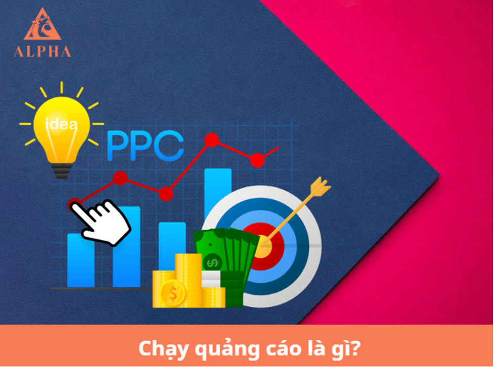 marketing chạy quảng cáo là gì