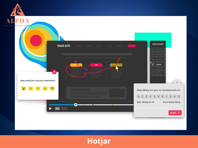 Hotjar