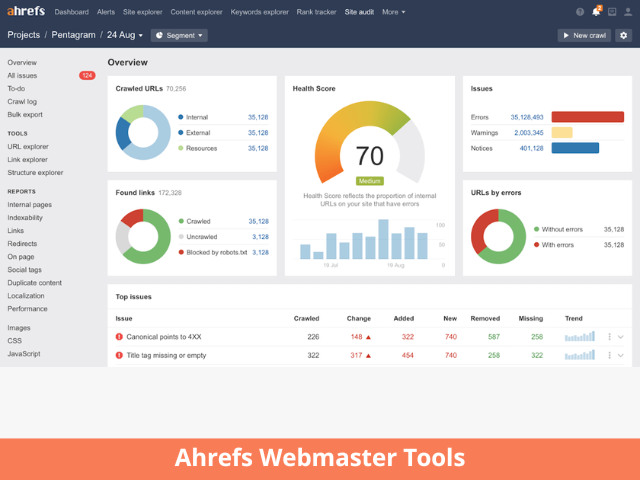 Ahrefs Webmaster Tools