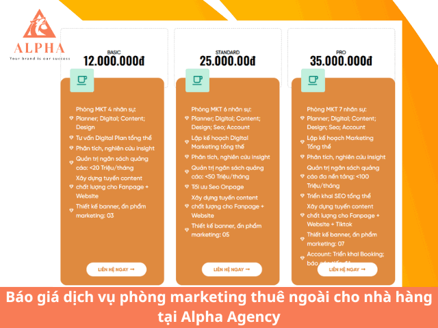 Báo giá dịch vụ phòng marketing thuê ngoài cho nhà hàng tại Alpha Agency