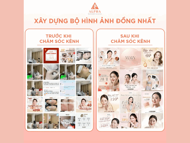 Thiết kế hình ảnh chỉn chu – đồng nhất