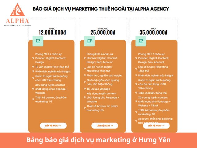Bảng báo giá dịch vụ marketing ở Hưng Yên