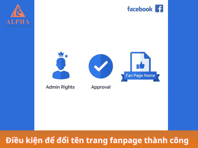 Điều kiện để đổi tên trang fanpage thành công