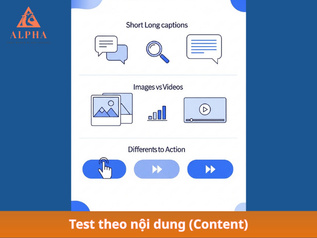 Test nội dung quảng cáo