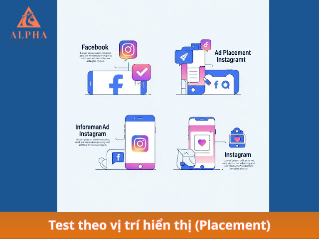 Cách test quảng cáo hiệu quả theo vị trí hiển thị