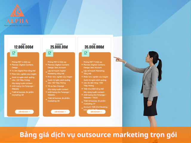Giá dịch vụ marketing thuê ngoài outsource