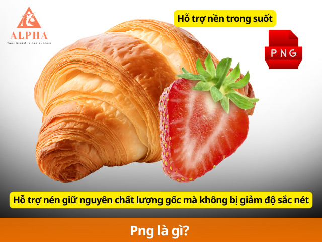  ảnh png là gì