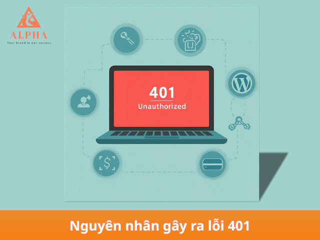 Các nguyên nhân gây ra lỗi 401 Unauthorized