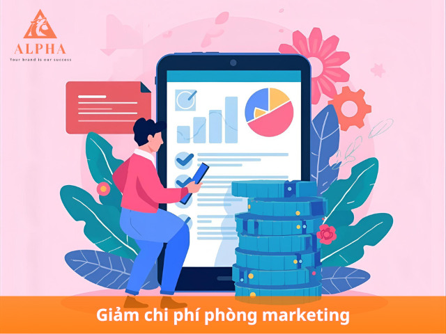 Outsourcing marketing chỉ cần trả chi phí dịch vụ theo gói