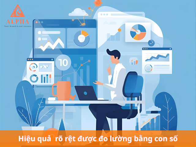 Doanh nghiệp có thể theo dõi hiệu quả qua báo cáo