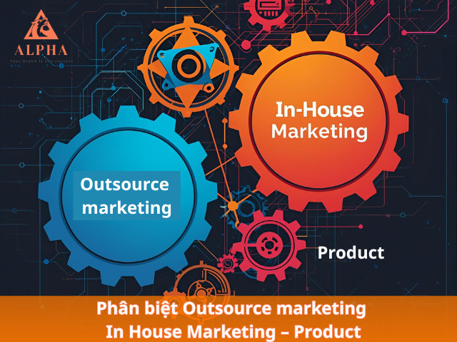 Sự khác nhau giữa Outsource marketing - In House Marketing – Product
