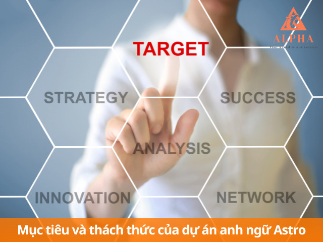 Anh ngữ Astro mong muốn xây dựng kênh truyền thông chuyên nghiệp