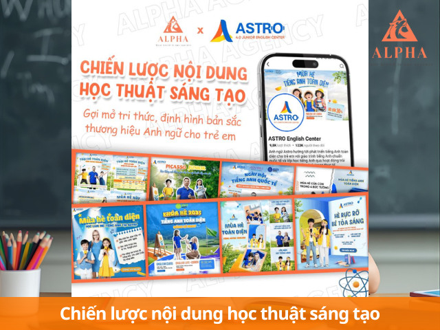Chiến lược nội dung sáng tạo