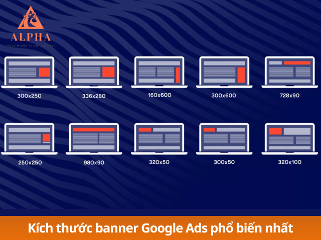 Kích thước banner quảng cáo Google Ads tối ưu hiển thị