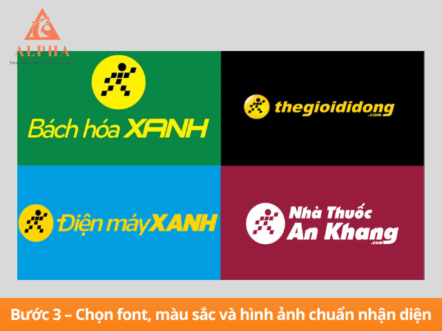 Đảm bảo tính nhận diện thương hiệu khi thiết kế banner