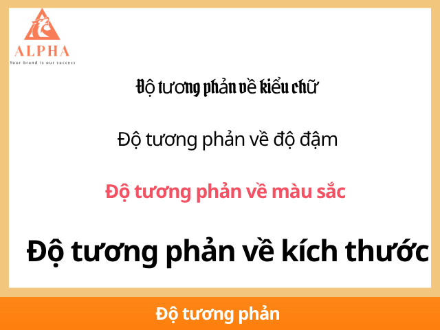 Yếu tố về độ tương phản trong Typography