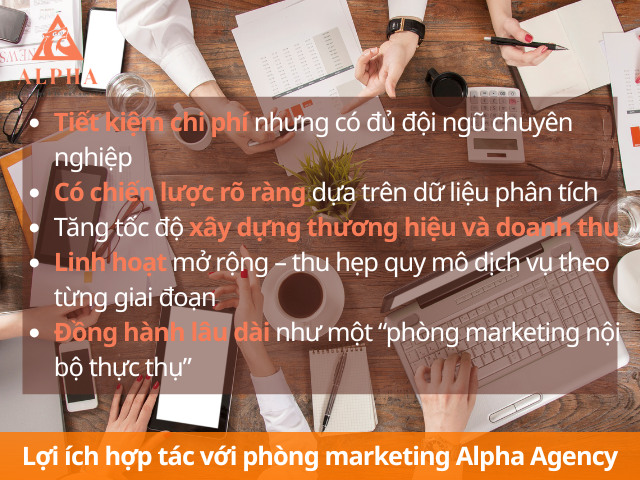 Những lợi ích khi hợp tác với phòng marketing thuê ngoài cho ngành F&B