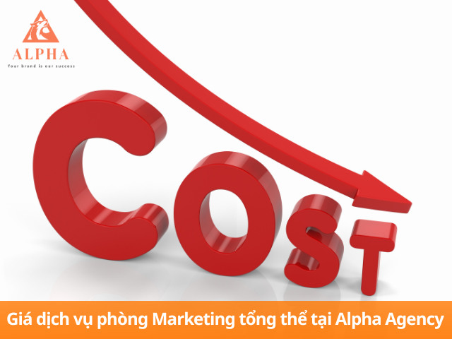 Chi phí thuê phòng marketing bên ngoài cho doanh nghiệp