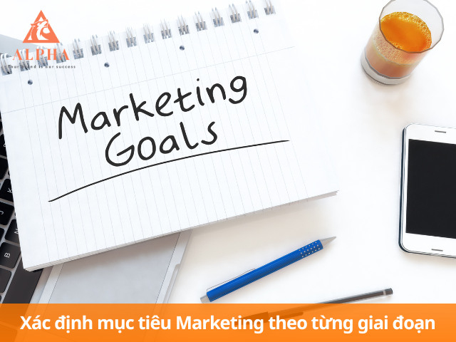 Xác định mục tiêu marketing