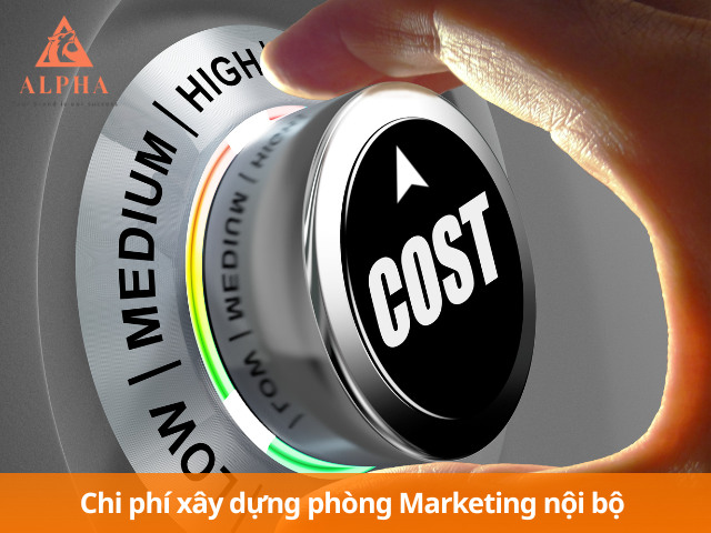 Chi phí xây dựng phòng marketing nội bộ