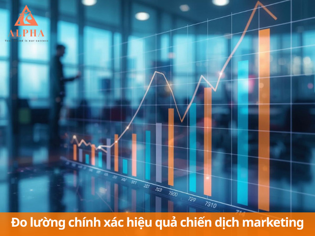 Đo lường và tối ưu hoạt động marketing