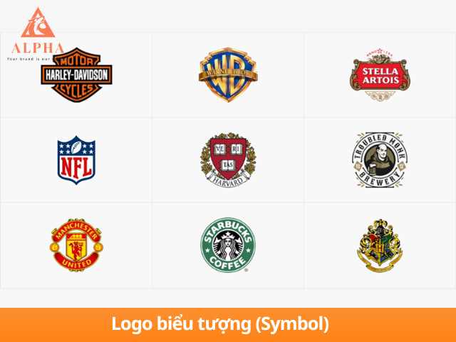 Thiết kế logo biểu tượng