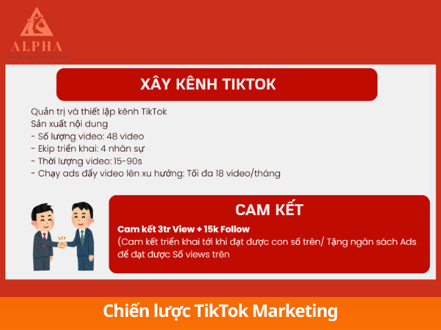 Đề xuất chiến lược xây kênh Tiktok chuyên nghiệp