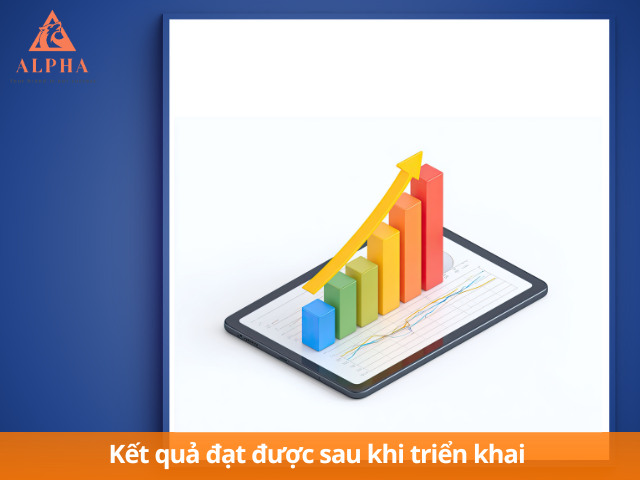 Dự án nội thất TD Home tăng đáng kể lượng khách hàng liên hệ