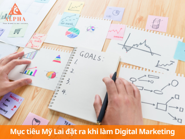 Mục tiêu đặt ra khi triển khai Digital Marketing