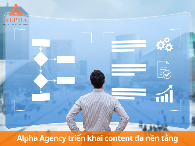 Triển khai content đa nền tảng cho dự án Laroma