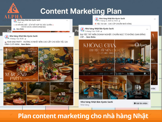Mẫu plan content cho fanpage Kyoto Sachi do Alpha Agency triển khai