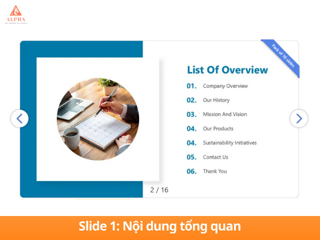 Slide 1: Nội dung tổng quan